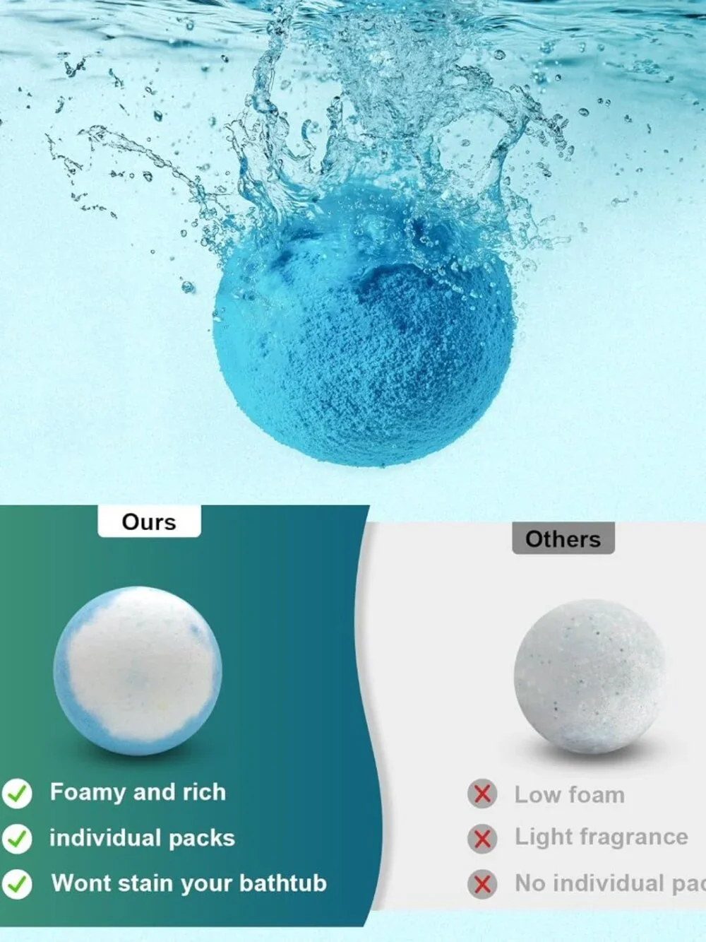 OUKEYA Luxury Organic Bath Bombs Gift Set (12-Pack)